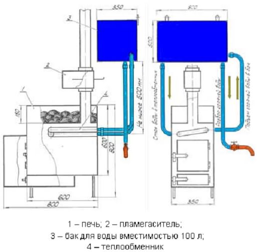 Схема - пример установки выносного бака для воды