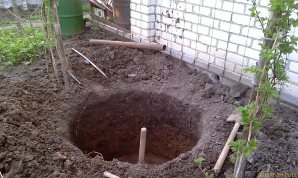 Готовим яму для колодца