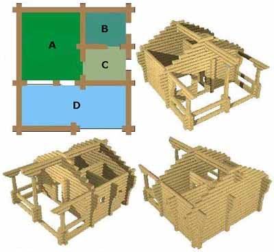 Проект деревянной бани может рассчитывать на площадь в 4 квадрата или в 100, но в любом случае он требует самого серьёзного подхода – плана и обязательно нескольких трёхмерных видов