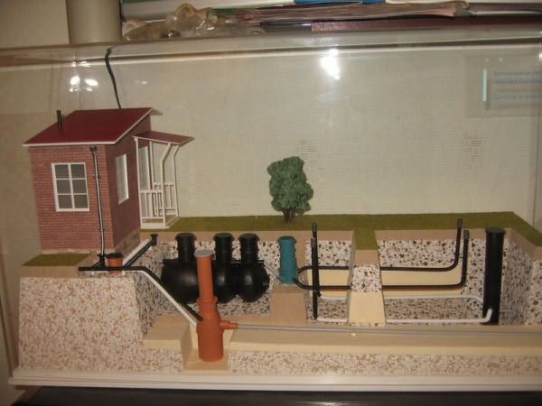 Стенд с наглядным изображением системы канализации в бане