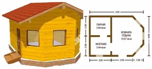 Проекты деревянной бани начинаются с таких небольших площадей – 3 на 4 или ещё меньше (проект «А»)