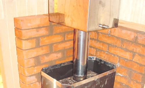 Изоляция печи в бане из дерева кирпичной кладкой от горючих материалов