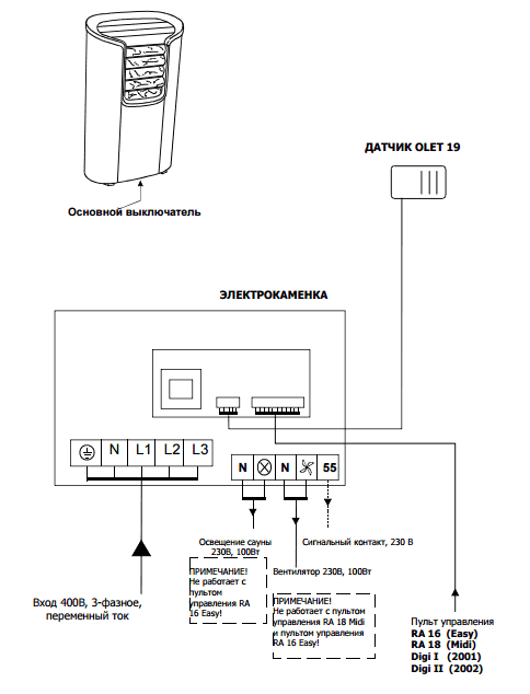 Принципиальная схема подключения электрической печи 