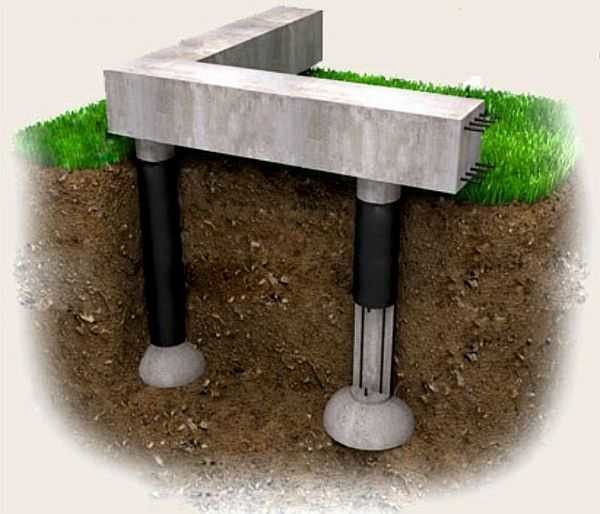 Сваи могут сверху объединяться бетонной, деревянной или стальной обвязкой. Называется эта обвязка ростверк